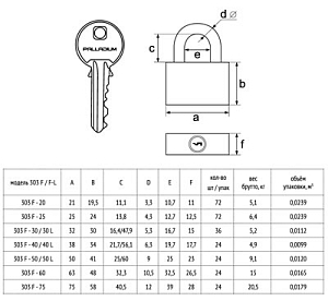 PALLADIUM Замок навесной 303F-40 #235665